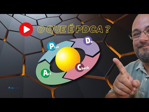 Ciclo PDCA: o que é, etapas e como aplicar nos processos? Você sabe o que é o Ciclo PDCA?