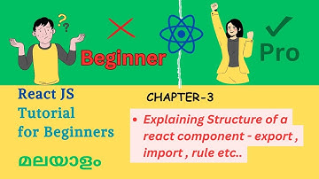React JS Tutorial | CHAPTER - 3 | Explaining basics - import , export , components etc..| #reactjs
