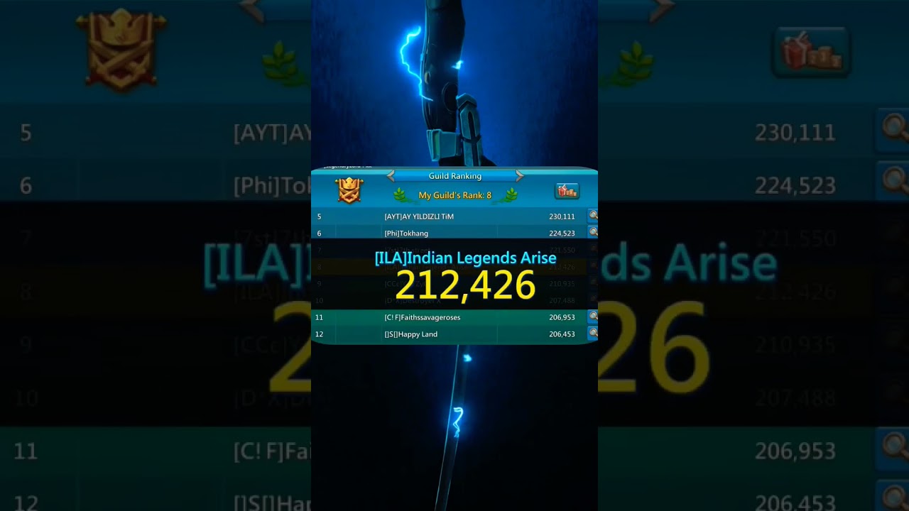 Guild Fest Rewards June 2023 