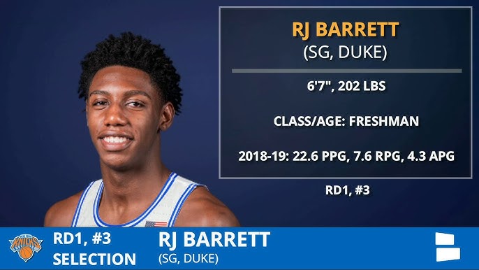 Knicks Take RJ Barrett #3 In The NBA Draft - Duke Basketball Report