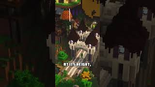 The Biggest Base in #2b2t History