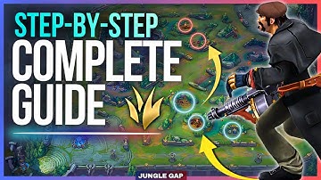 How To DOMINATE Your First Clear EVERY GAME - Complete Jungle Guide - League of Legends