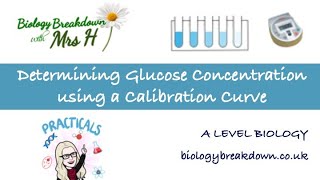 Determining Glucose Concentration using a Calibration Curve