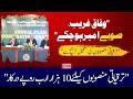 Ahsan Iqbal on Pakistan Development Budget | Rs 10 Trillion Project Plan Explained | South Today