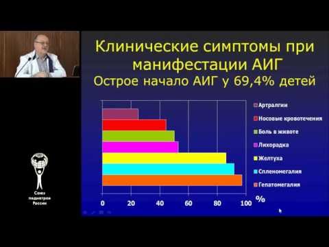 Потапов А.С. Аутоиммунный гепатит