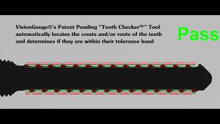 VisionGauge®’s Patent Pending “Tooth Checker™” tool is specially adapted to check parts with teeth