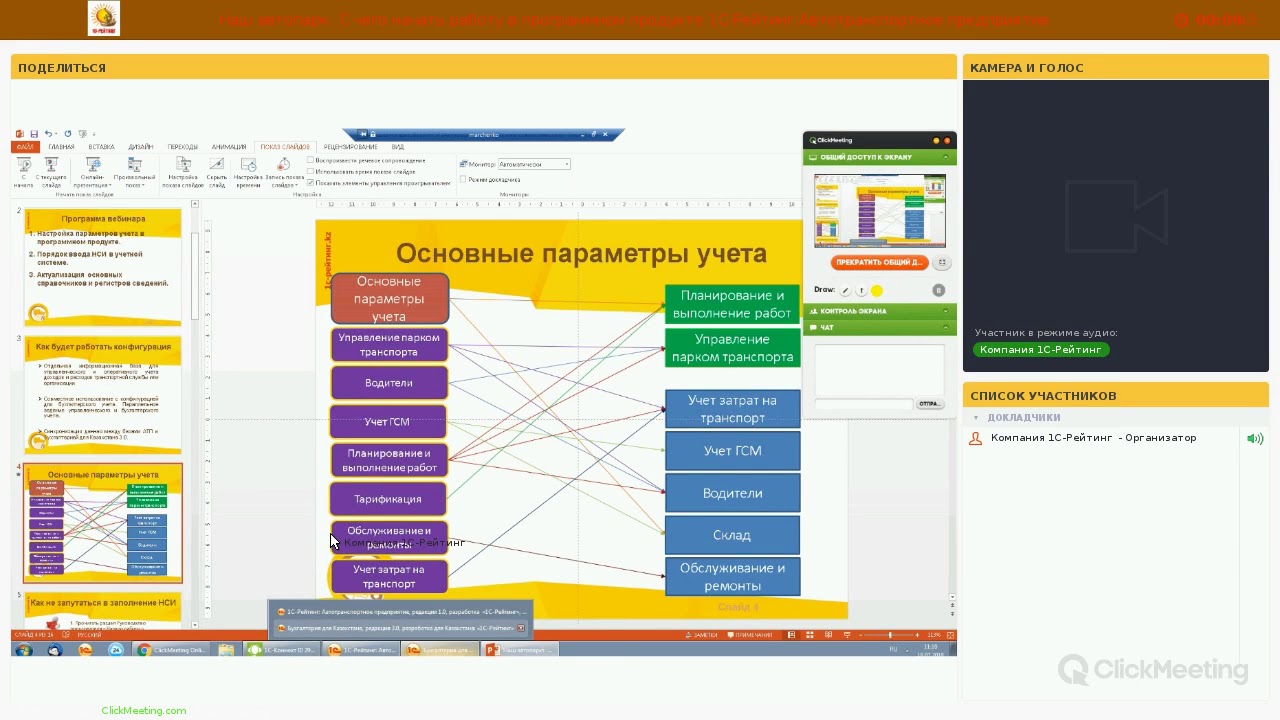 С чего начать работу в 1C-Рейтинг: Автотранспортное предприятие
