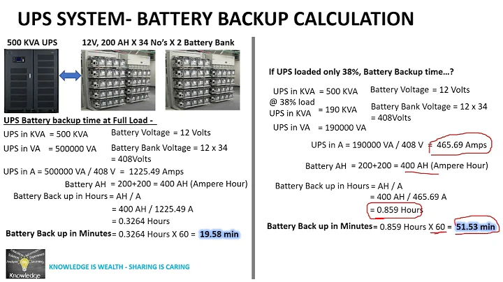 UPS System Battery Backup Time Calculation