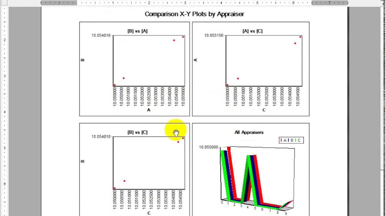 GAGEtrak GRR study