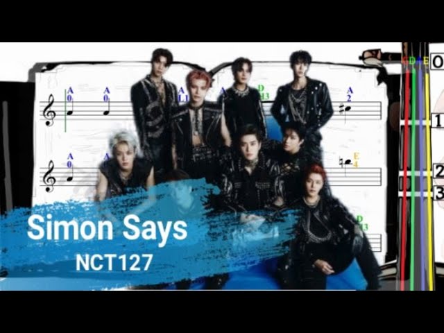 This is how Simon Says NCT 127 should go to Kingdom Sheet music for  Piano (Solo)