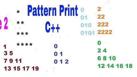 Pattern Print C++ Pyramid Star Print C++ Details Hindi/Urdu(Jawad Aslam)