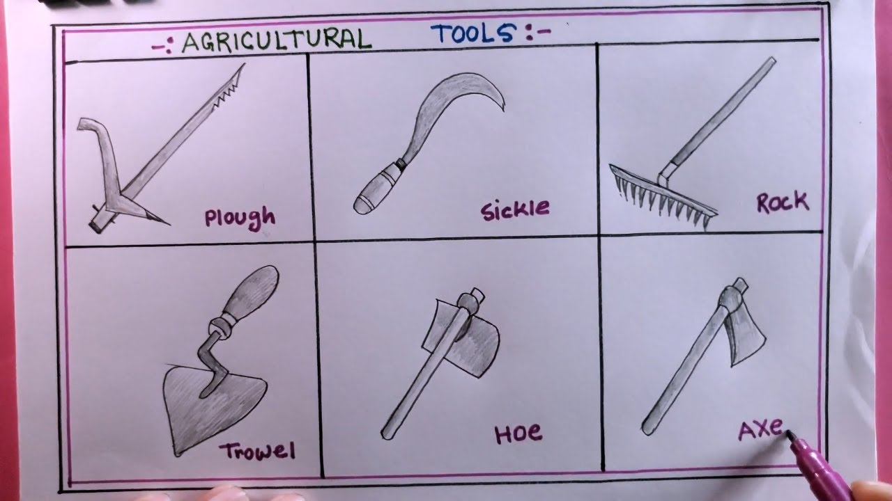 Chart On Tools and Equipments Names With Pictures - Your Home Teacher |  Vocabulary tools, Tools, Tools and equipment