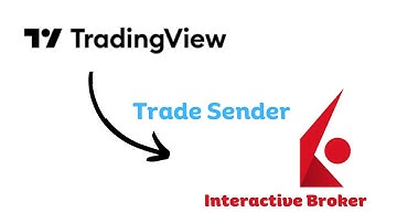 Automating Interactive Brokers Trades with TradingView Custom alerts Using Webhooks
