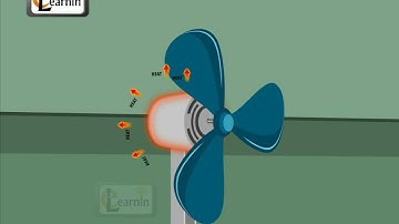 Heating effects of electric current - Science