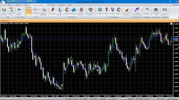 VertexFX Client Side VTL Indicator - AFIRMA