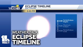 Weather Talk: Here's what the eclipse will look like in Maryland