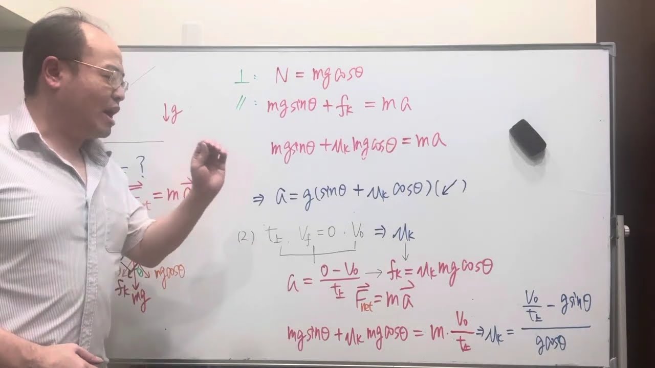 背熟公式卻不會用?先了解使用時機。以牛頓力學為例（影片1-2）