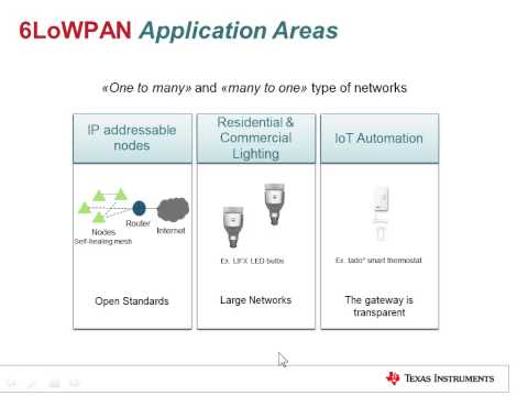 6LoWPAN Tutorial – A Wireless Extension of the Internet