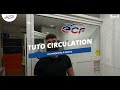 Tuto circulation  les priorits  droite