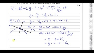 WMA11/01 (Edexcel) IAL P1 January 2021 IAL Q1  Applications of Differentiation, Equations of Normals