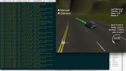 Udacity System Integration Project