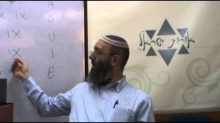 הרב גבריאל קרסקס - לימוד טעמי המקרא - שיעור 4