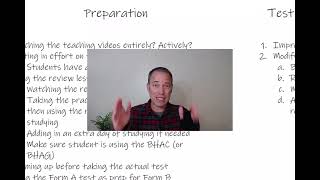Great on assignments, but FAILING TESTS?? What to do.