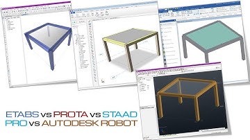 Manual vs Etabs vs Prota Structure vs Staad Pro vs Autodesk Robot | Reaction Result Comparison
