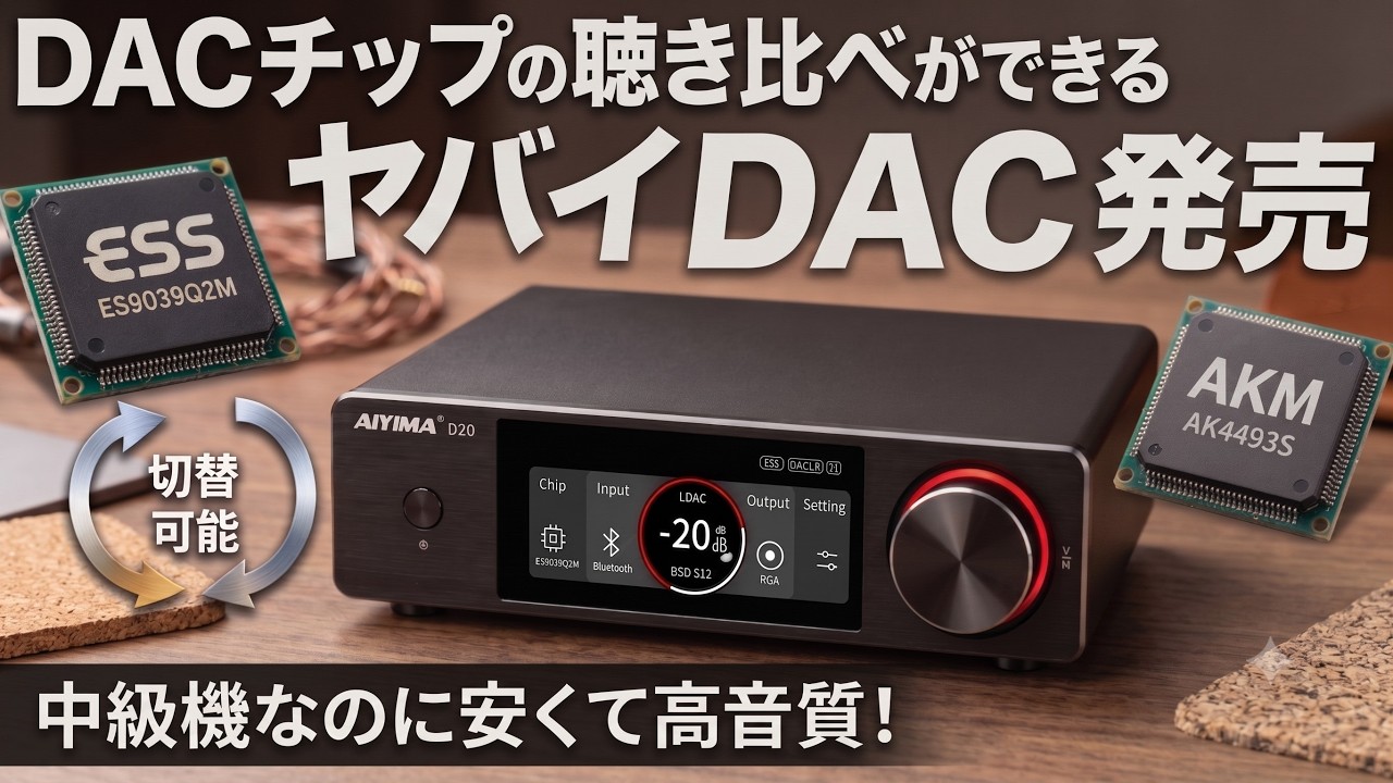 New Release! Unboxing the AIYIMA D20 Reveals an Exciting Feature