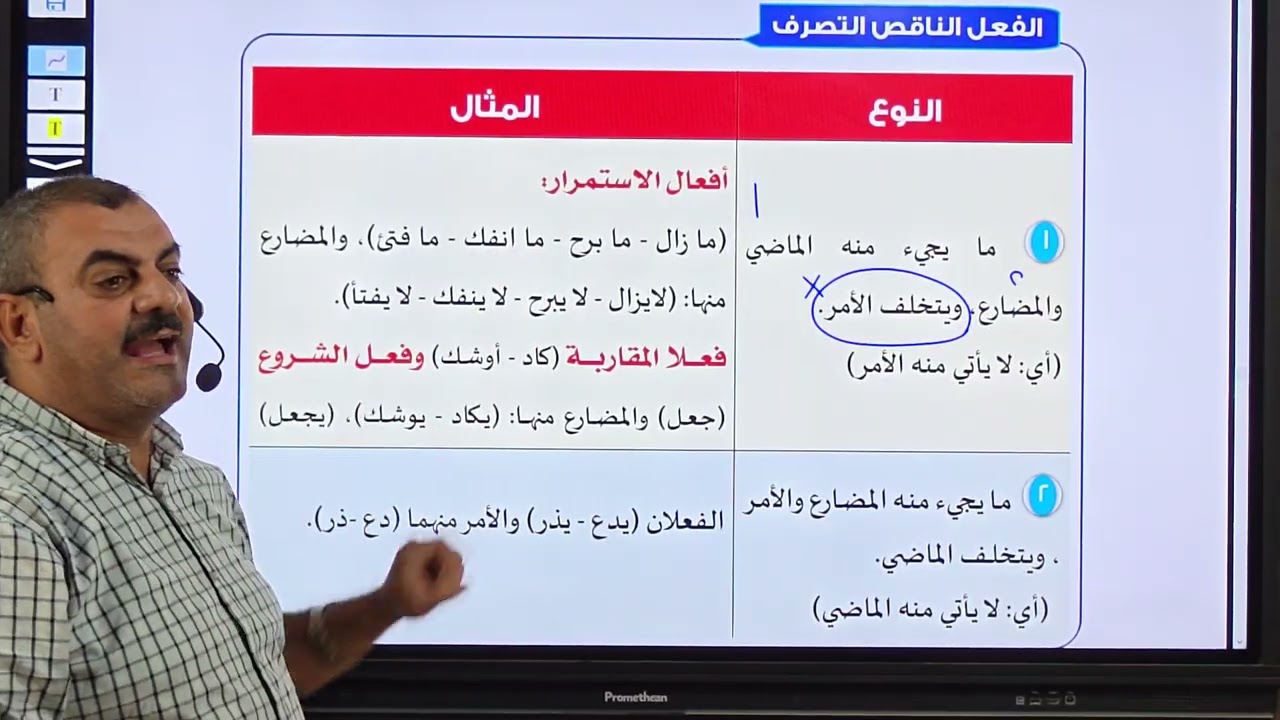 صرف 2 إعدادى  شرح درس الفعل المجرد والمزيد بطريقة سهلة جدا من كتابكم لوح وقلم 