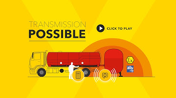 X24 Transmission Possible - Animation