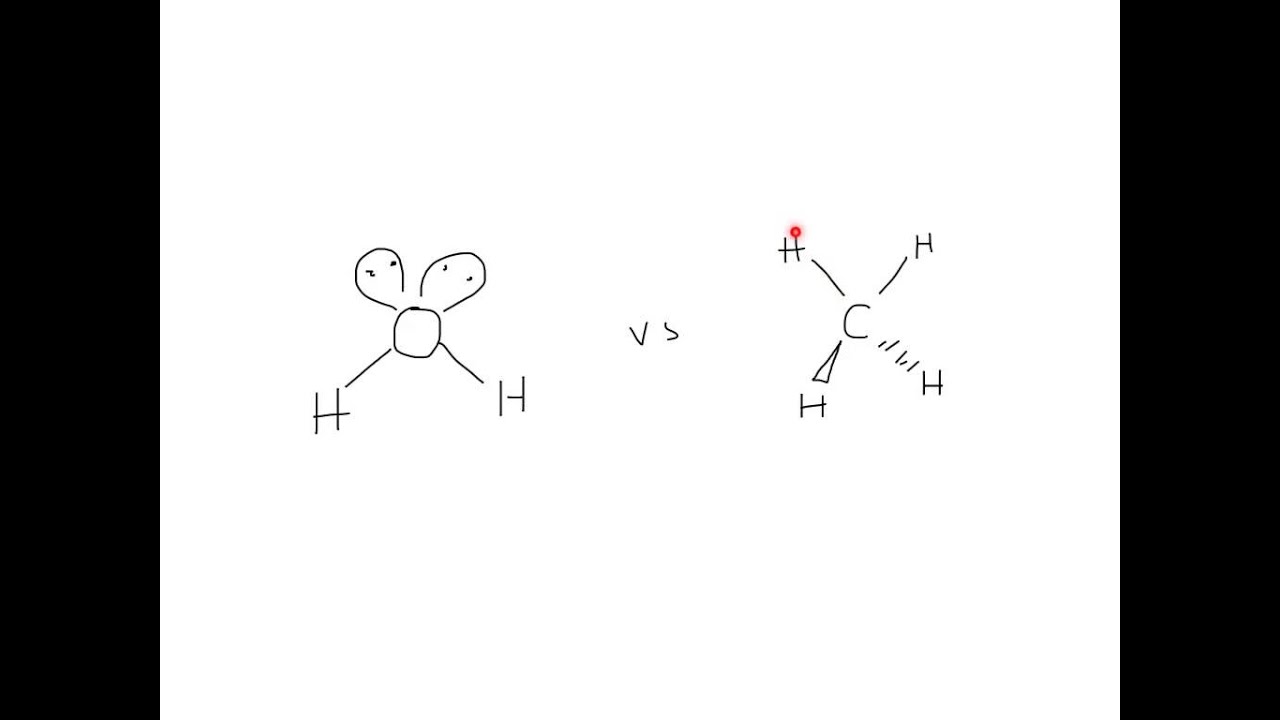 Molecular Geometry Overview