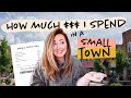 What I Spend in a Week as a Small Town YouTuber