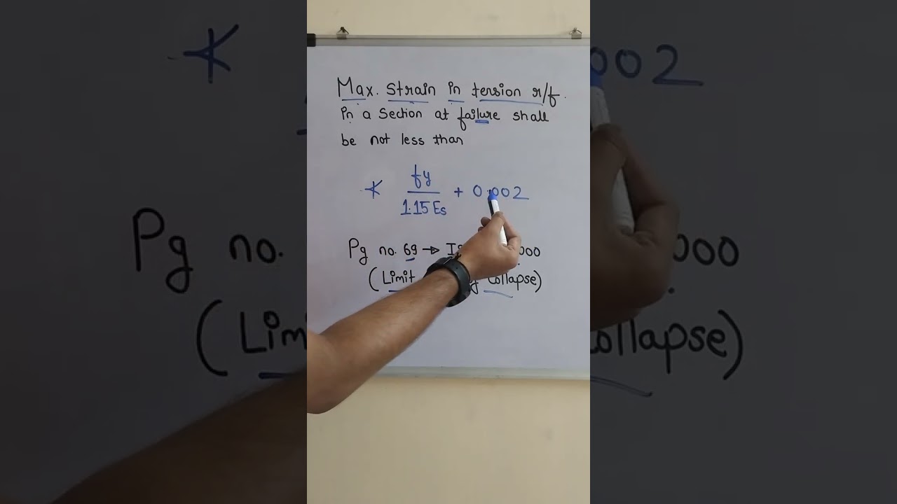 Max strain in tension reinforcement | RCC | IS 456:2000
