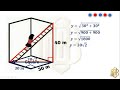 What is the length of the ladder?