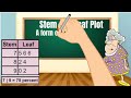 Understanding Data Modes