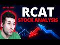 RCAT Stock Analysis (Red Cat Holdings Stock) May 28, 2026