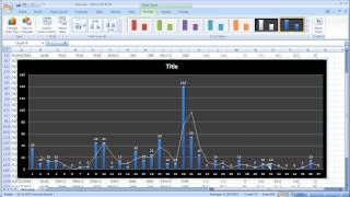 A 4 Step Method To Generate New Trading Strategies Using Excel - The Daytrading Room