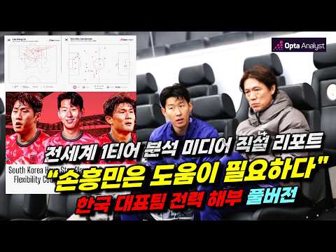 "손흥민 가진 한국 대표팀 향한 직설" 세계적 분석 업체 월드컵 분석 리포트 풀버전 공개