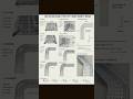 Cable Tray Ninety Band Kaise Kare | Cable Tray Band #shorts #electrical