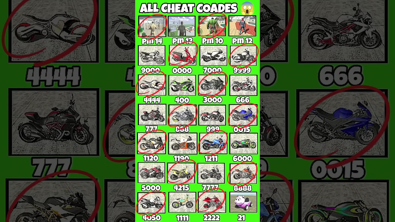 new cheat code 😱 indian bike driving 3d | all new cheat code indian ...