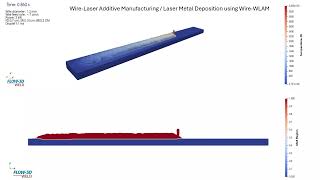 Wire-Laser Additive Manufacturing (WLAM) / Laser Metal Deposition using Wire
