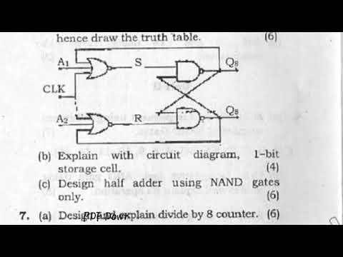 MSc Physics 3rd Sem Electronics Question Paper