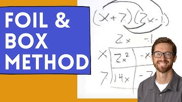 Multiplying Polynomials with the Distributive Property (and Box Method)