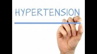 Pharma Guide || Dr. Adina Aslam || Hypertension || HealthSolutions TV