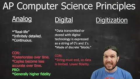 Analog and Digital Data - AP Computer Science Principles