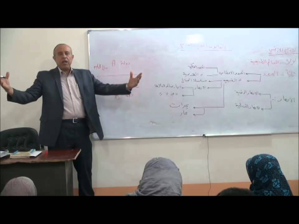 الإقليم الأرضي