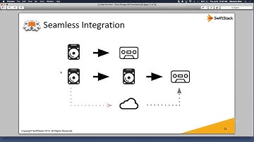 Cloud Storage with CommVault OpenStack