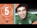 Top 10 Age Defying Footballers