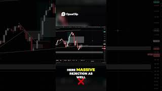 Bitcoin Price Analysis Bearish Resistance Incoming!
